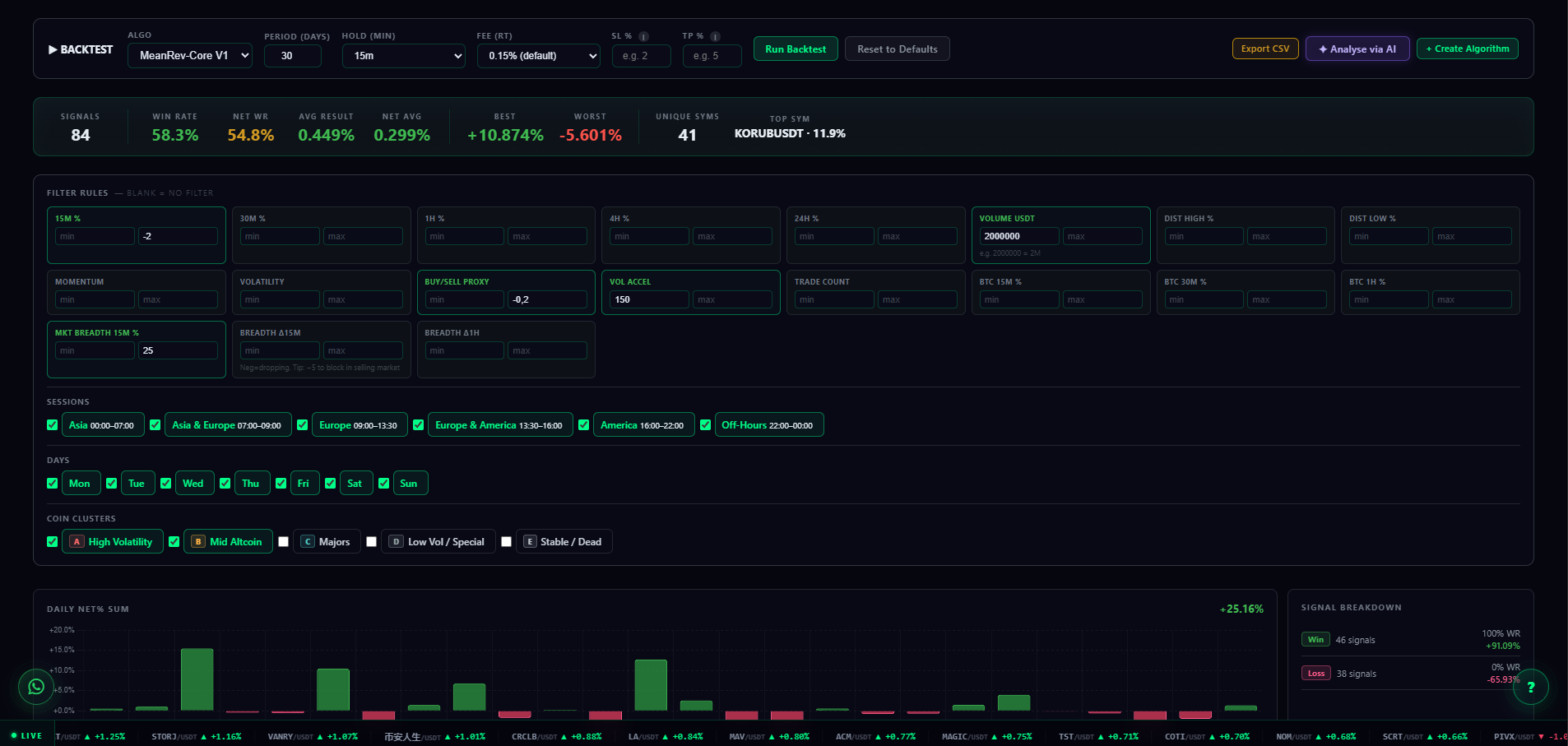 Backtest Engine