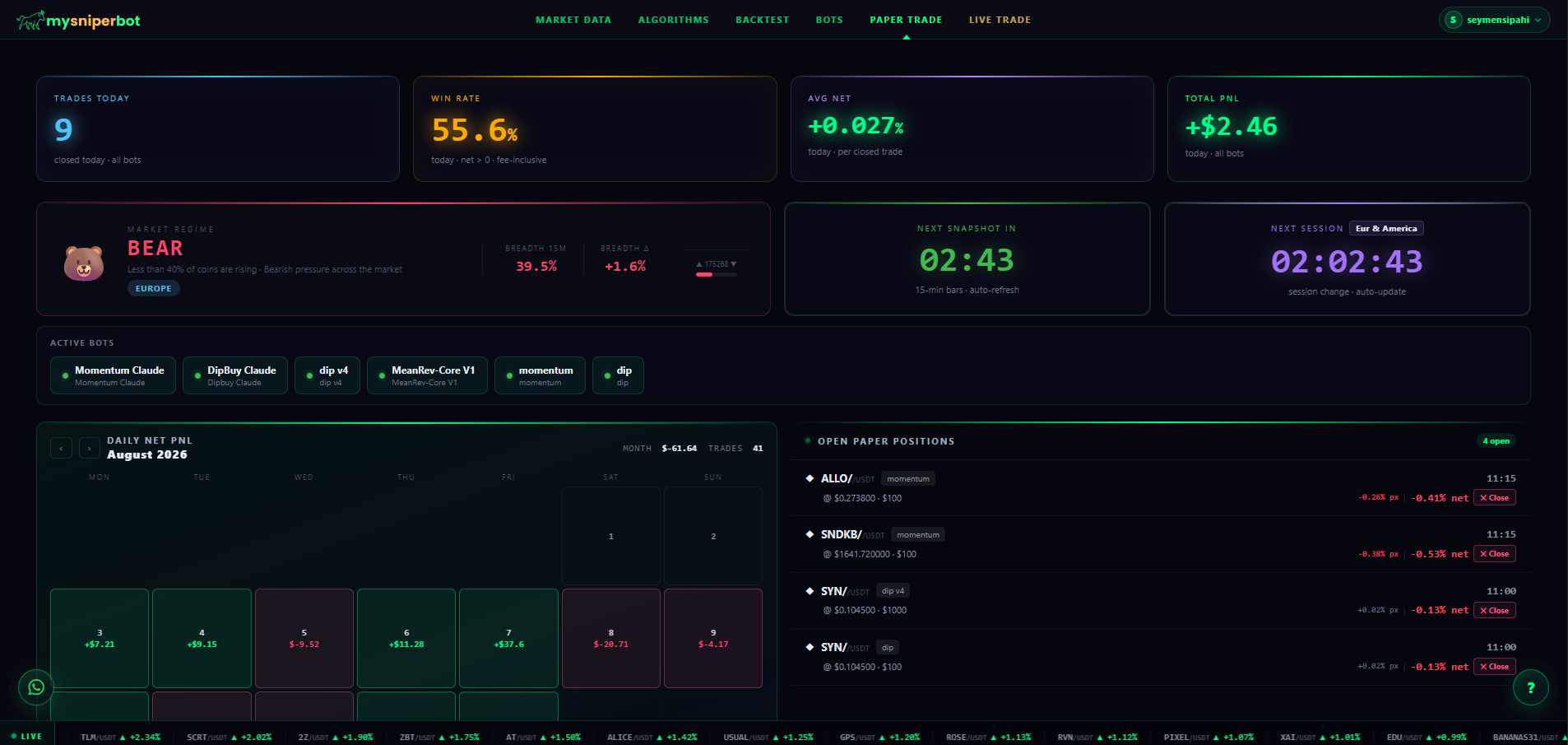 MySniperBot Dashboard