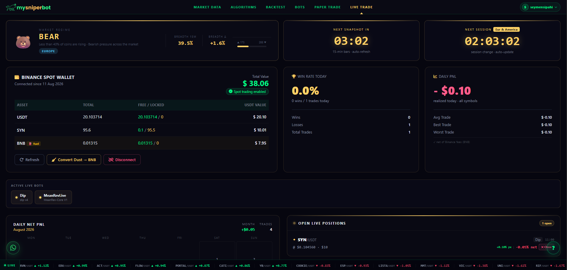 Live Trade